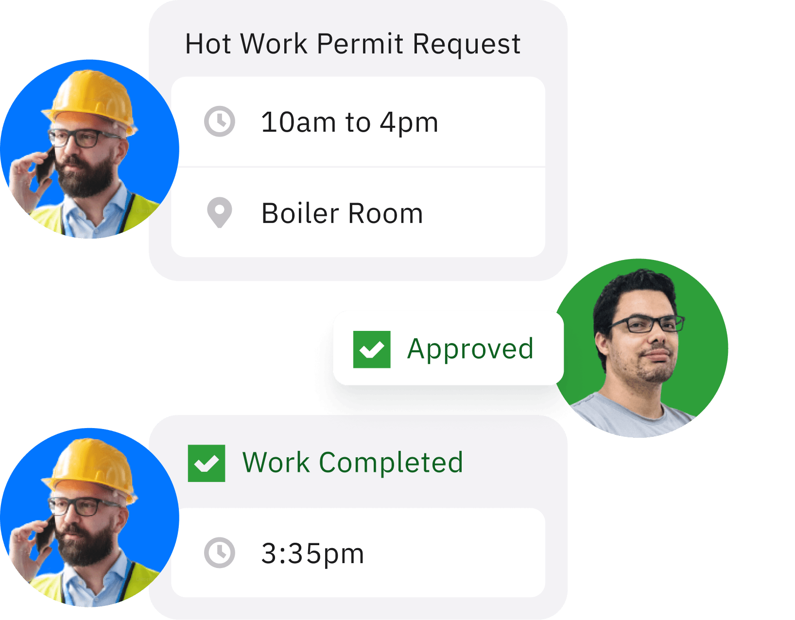 Digital Work Permit Software Digital illustration of two workers that showcases the steps for a hot work permit request. One is wearing safety gear and is talking on the phone.
